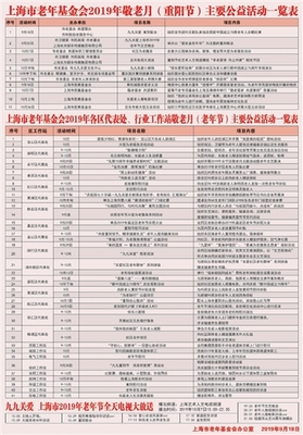 新民晚報(bào)數(shù)字報(bào)-廣告