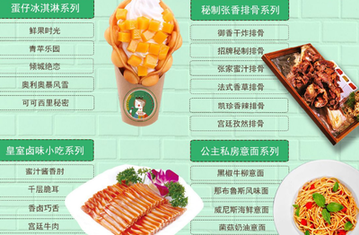 凱瑟琳城堡飲品加盟產品解析 優質選擇與市場前景